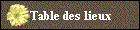 Table des lieux